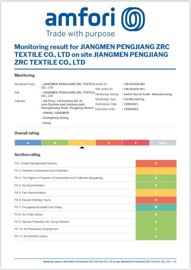 BSCI Social Compliance Certificate - ZRC Textile Cert No. CSCA 21701689
